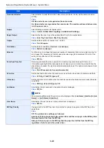 Preview for 323 page of Kyocera ECOSYS M3860idn Operation Manual