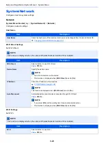 Preview for 325 page of Kyocera ECOSYS M3860idn Operation Manual