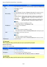 Preview for 328 page of Kyocera ECOSYS M3860idn Operation Manual