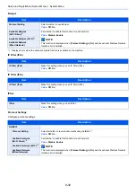 Preview for 329 page of Kyocera ECOSYS M3860idn Operation Manual