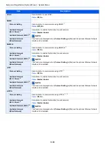 Preview for 331 page of Kyocera ECOSYS M3860idn Operation Manual