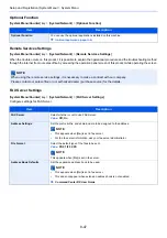 Preview for 344 page of Kyocera ECOSYS M3860idn Operation Manual