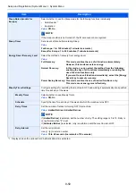 Preview for 347 page of Kyocera ECOSYS M3860idn Operation Manual