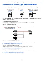 Preview for 352 page of Kyocera ECOSYS M3860idn Operation Manual