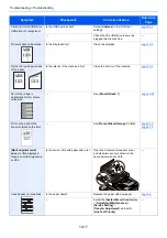 Preview for 416 page of Kyocera ECOSYS M3860idn Operation Manual