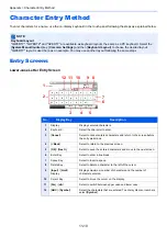 Preview for 449 page of Kyocera ECOSYS M3860idn Operation Manual