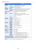 Preview for 461 page of Kyocera ECOSYS M3860idn Operation Manual