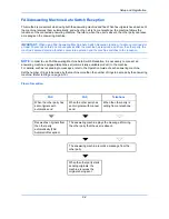 Preview for 131 page of Kyocera Ecosys M6526cdn Operation Manual