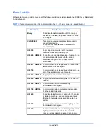 Preview for 193 page of Kyocera Ecosys M6526cdn Operation Manual