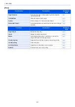 Preview for 16 page of Kyocera Ecosys M812cidn Operation Manual