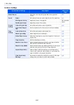 Preview for 27 page of Kyocera Ecosys M812cidn Operation Manual