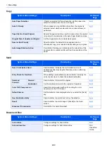 Preview for 31 page of Kyocera Ecosys M812cidn Operation Manual