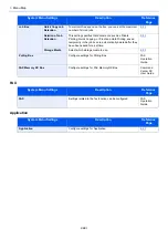 Preview for 32 page of Kyocera Ecosys M812cidn Operation Manual