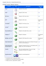 Preview for 142 page of Kyocera Ecosys M812cidn Operation Manual