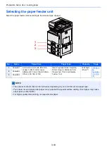 Preview for 151 page of Kyocera Ecosys M812cidn Operation Manual