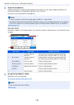 Preview for 231 page of Kyocera Ecosys M812cidn Operation Manual