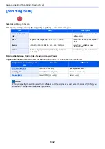 Preview for 295 page of Kyocera Ecosys M812cidn Operation Manual