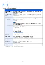 Preview for 345 page of Kyocera Ecosys M812cidn Operation Manual