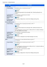 Preview for 368 page of Kyocera Ecosys M812cidn Operation Manual