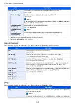 Preview for 369 page of Kyocera Ecosys M812cidn Operation Manual