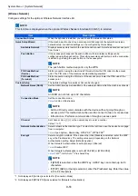 Preview for 372 page of Kyocera Ecosys M812cidn Operation Manual