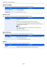 Preview for 374 page of Kyocera Ecosys M812cidn Operation Manual