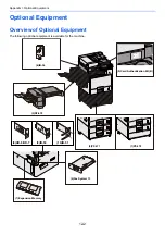 Preview for 487 page of Kyocera Ecosys M812cidn Operation Manual