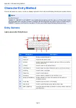 Preview for 496 page of Kyocera Ecosys M812cidn Operation Manual