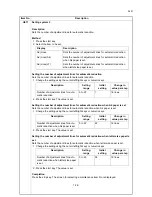 Preview for 31 page of Kyocera Fax System (U) Service Manual