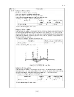 Preview for 43 page of Kyocera Fax System (U) Service Manual