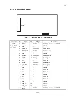 Preview for 67 page of Kyocera Fax System (U) Service Manual