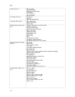 Preview for 14 page of Kyocera FaxSystem(M) Service Manual