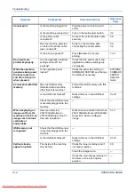 Preview for 352 page of Kyocera FS-1028MFP DP Operation Manual