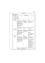 Preview for 39 page of Kyocera FS-1040 Service Manual