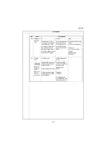 Preview for 40 page of Kyocera FS-1040 Service Manual