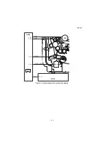 Preview for 89 page of Kyocera FS-1040 Service Manual