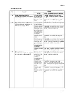 Preview for 41 page of Kyocera FS-1300DN - B/W Laser Printer Service Manual