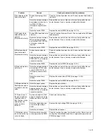 Preview for 51 page of Kyocera FS-1300DN - B/W Laser Printer Service Manual