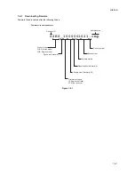 Preview for 87 page of Kyocera FS-1300DN - B/W Laser Printer Service Manual