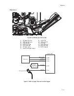 Preview for 93 page of Kyocera FS-1300DN - B/W Laser Printer Service Manual