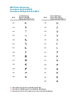 Preview for 2 page of Kyocera FS-1714M Supplementary User’S Manual