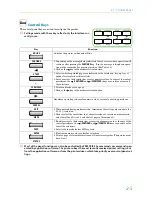 Preview for 50 page of Kyocera FS-3750 - B/W Laser Printer User Manual