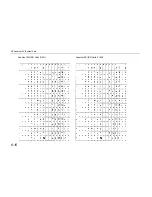 Preview for 184 page of Kyocera FS-7000 User Manual