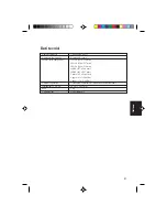 Preview for 98 page of Kyocera FS-7028M Instructions Manual