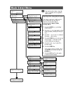 Preview for 246 page of Kyocera FS-9000 User Manual