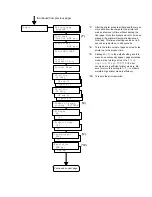 Preview for 249 page of Kyocera FS-9000 User Manual