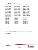 Preview for 10 page of Kyocera FS C5030N - Color LED Printer Driver Manual