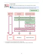 Preview for 13 page of Kyocera FS-C8020MFP Operation Manual