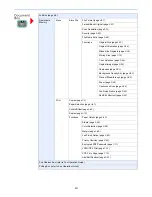 Preview for 16 page of Kyocera FS-C8020MFP Operation Manual