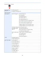 Preview for 18 page of Kyocera FS-C8020MFP Operation Manual